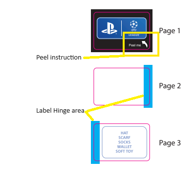 Example of peel and reveal label artwork