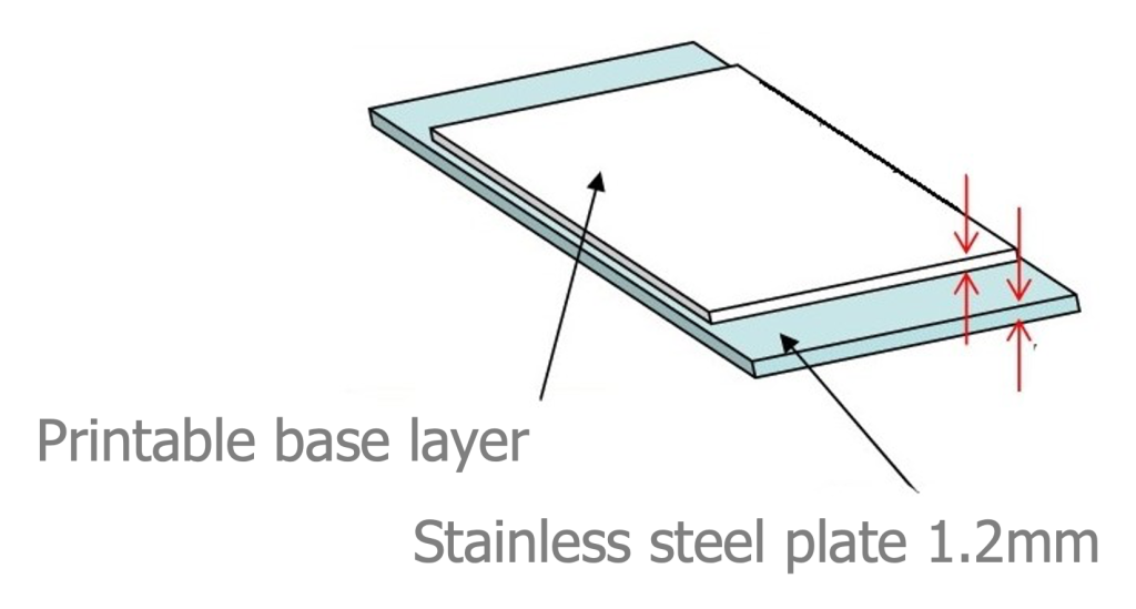 900C reusable barcoded tag